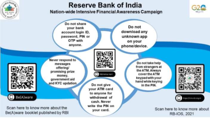RBI Nationwide Intensive Awareness Campaign