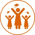 Students